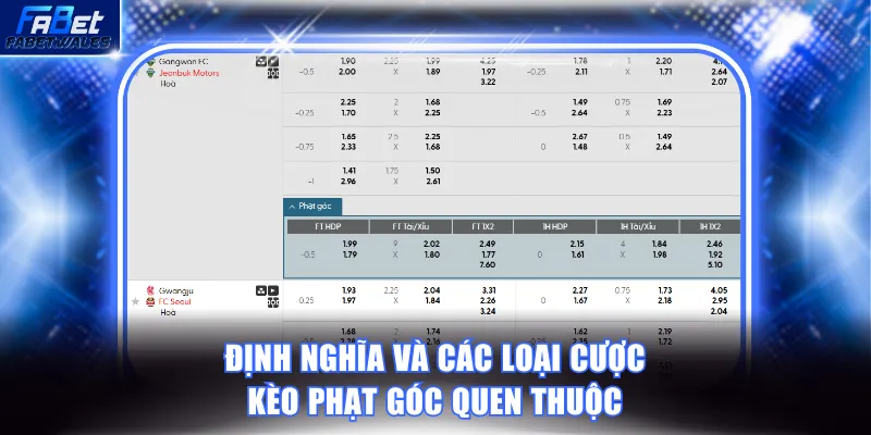 Định nghĩa và các loại cược kèo phạt góc quen thuộc